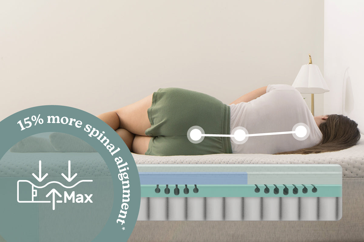 woman lying on her side on mattress. Illustration over image that indicates spinal alignment.